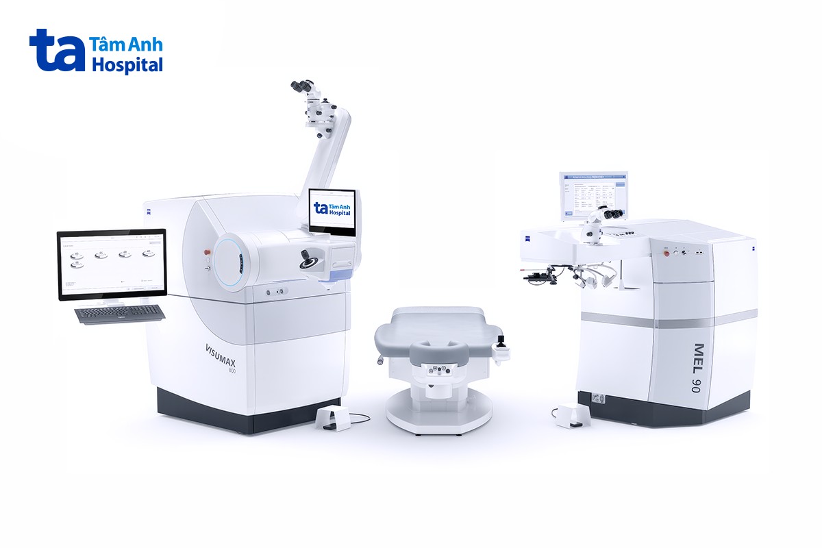 hệ thống máy móc phẫu thuật lão thị hiện đại