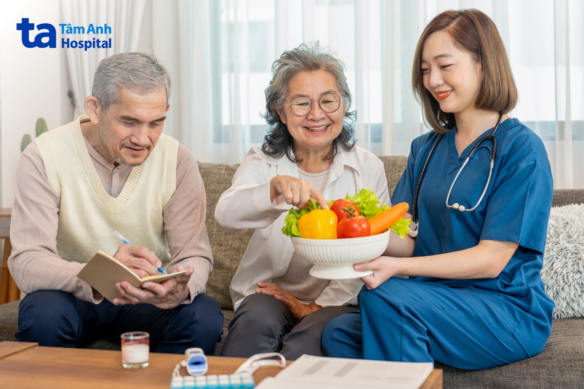 Quản Lý Suy Tim Phân Suất Tống Máu Cải Thiện (Hfimpef) Kiểm Soát Suy Tim Phân Suất Tống Máu Cải Thiện
