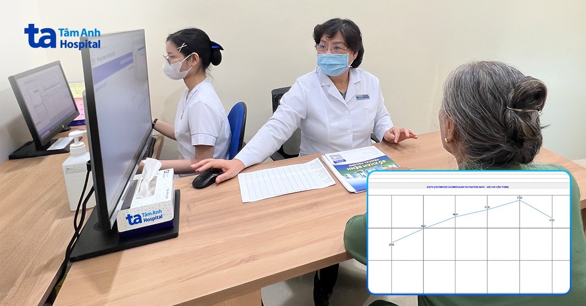 Thận “báo động” do tự ý uống thuốc giảm đau