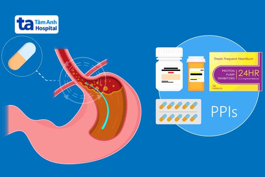 Tương tác thuốc có thể ảnh hưởng đến tác dụng điều trị của PPI.