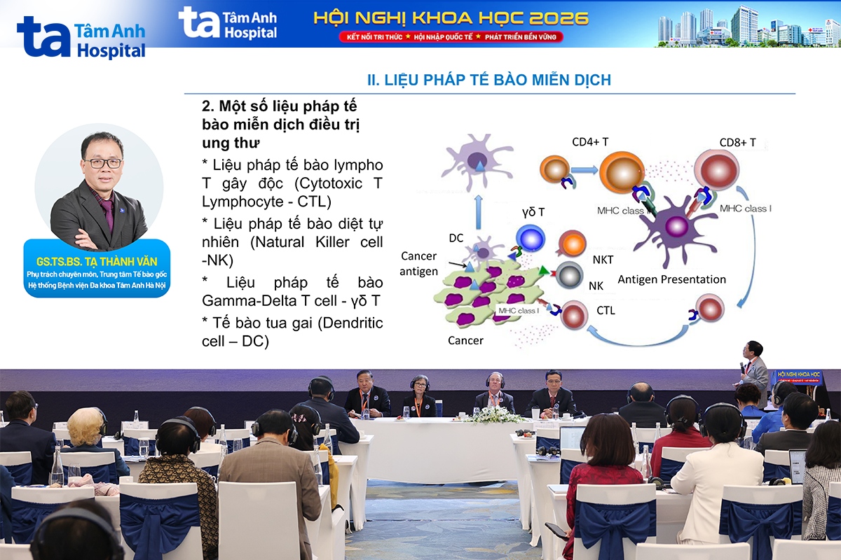 GS.TS.BS Tạ Thành Văn chia sẻ nhiều thông tin giá trị về triển vọng của liệu pháp tế bào trong điều trị cho người bệnh Việt Nam