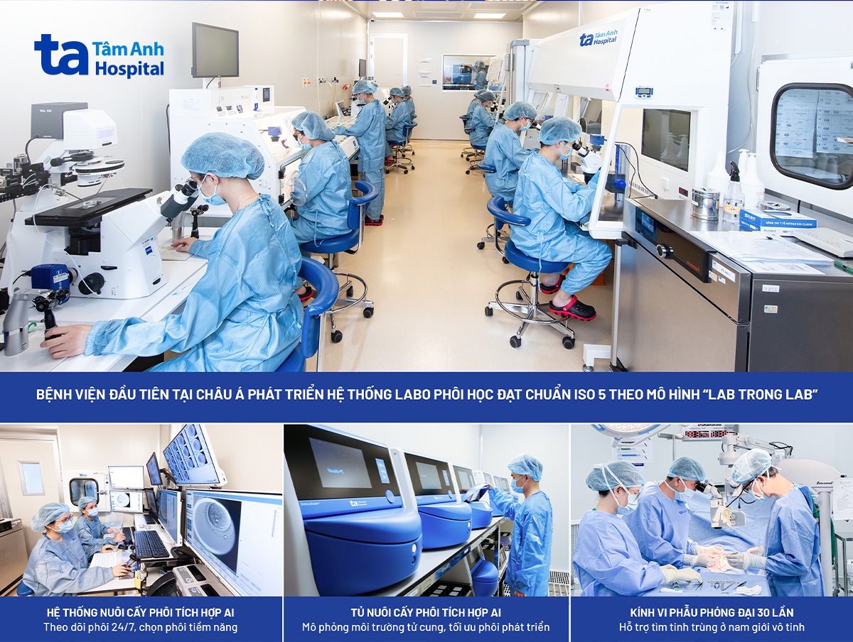 Labo phôi học đạt chuẩn ISO 5 trong ISO 6, tích hợp AI trong nuôi cấy phôi, góp phần nâng cao tỷ lệ thành công điều trị hỗ trợ sinh sản