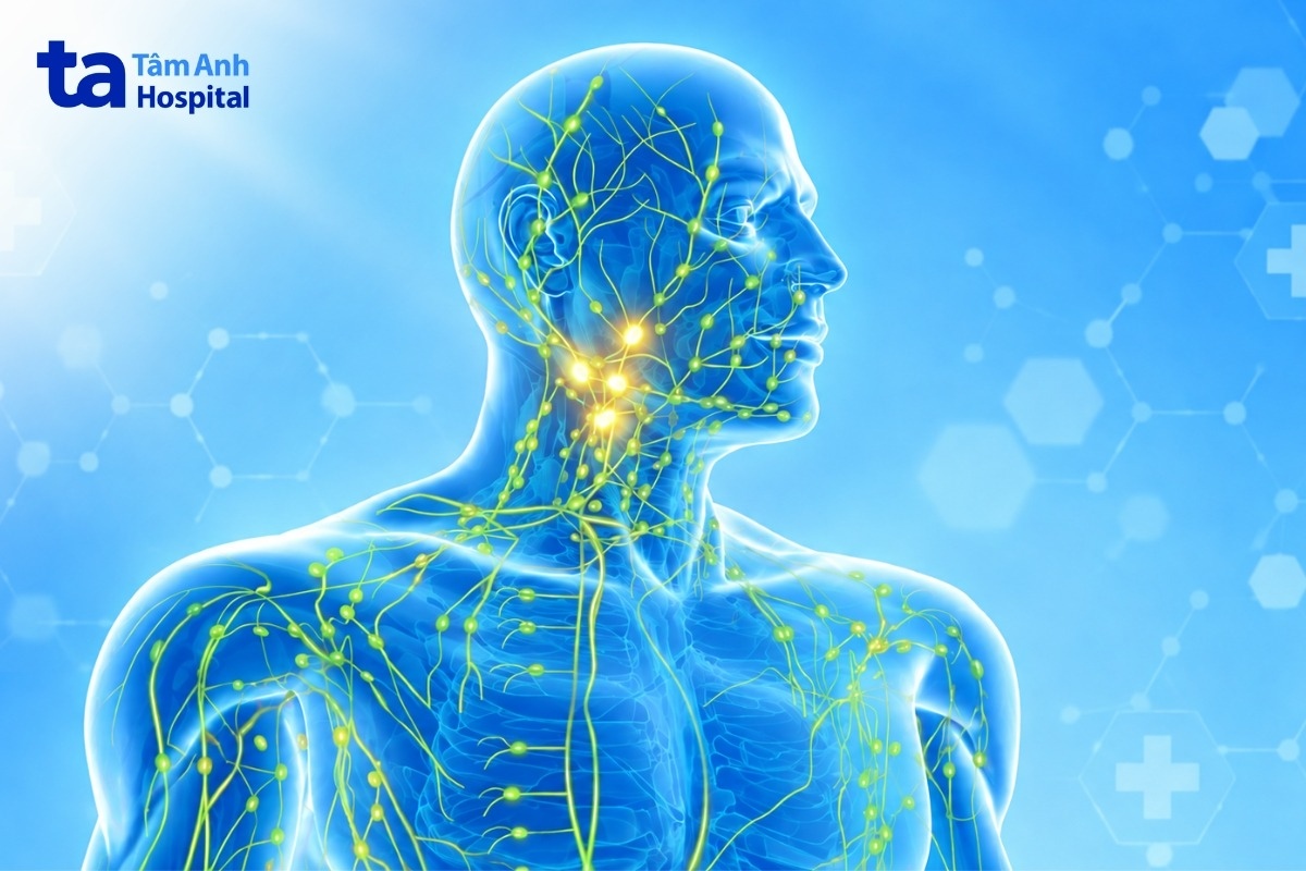 ngày thế giới nhận thức về u lympho là gì