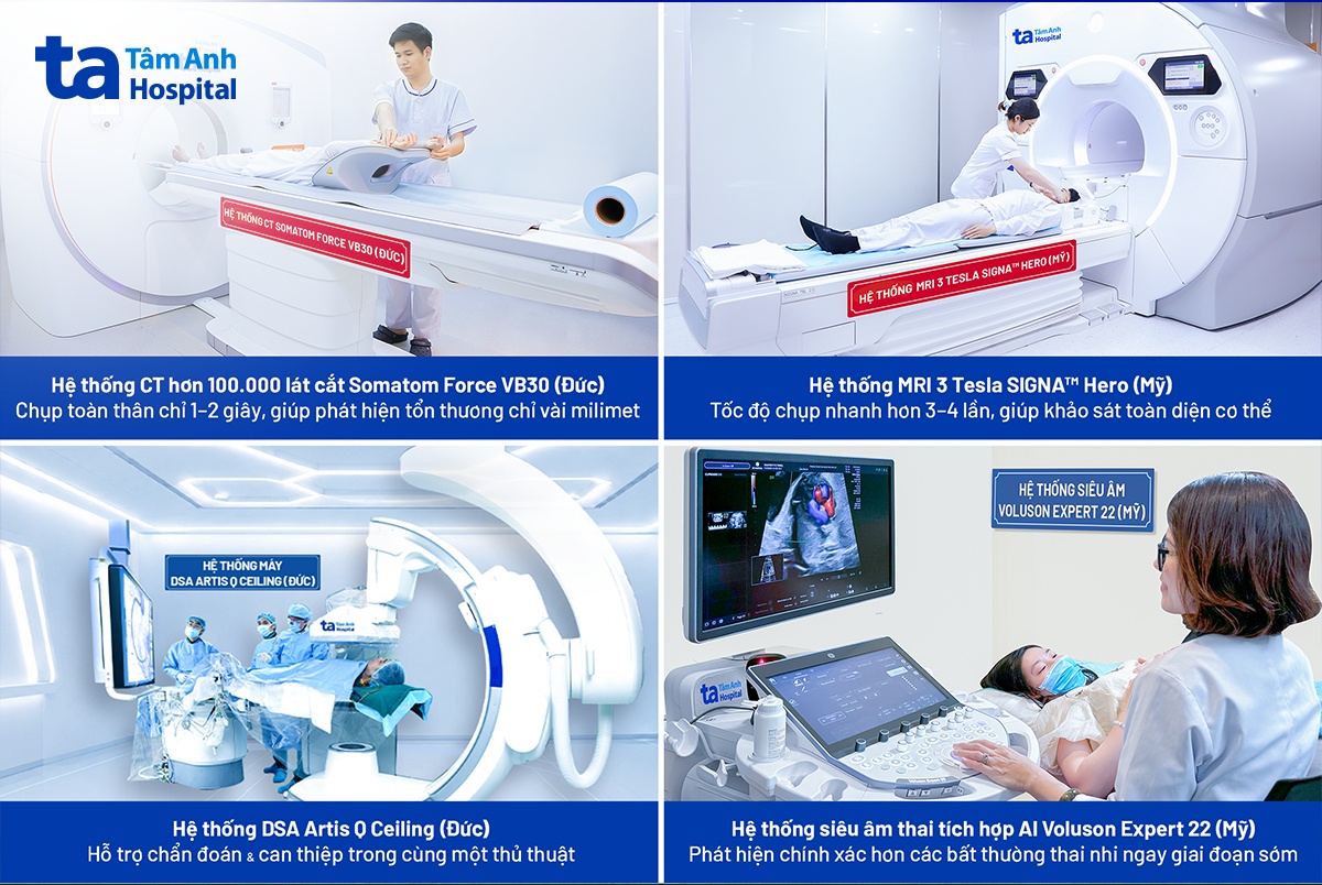 CT Somatom Force VB30, MRI 3 Tesla SIGNA Hero, DSA Artis Q Ceiling và siêu âm AI Voluson Expert 22 giúp phát hiện bệnh tiềm ẩn từ rất sớm
