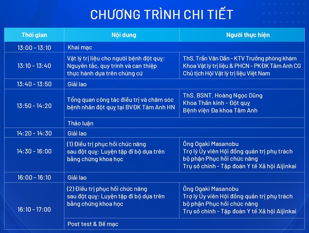 Chương trình hội thảo phục hồi chức năng sau đột quỵ