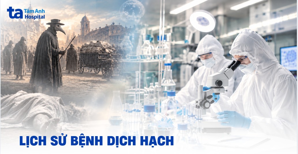 Lịch sử bệnh dịch hạch: Lần đầu xuất hiện là khi nào?